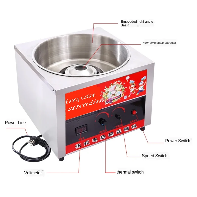 Casa auto-feito doces sobremes - Kitchen Gadgets Made In Usa avaliação e preço