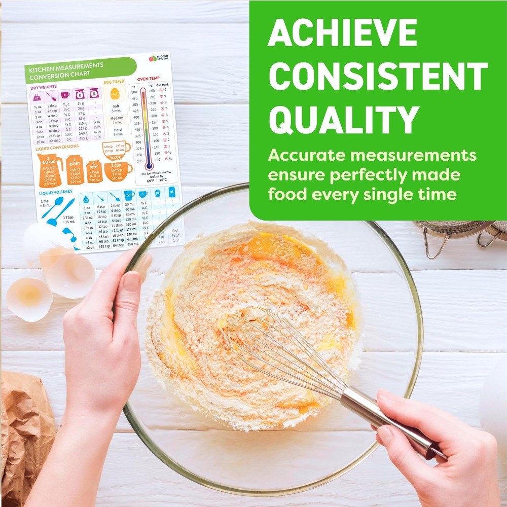 Gráfico de Conversão de Medida - Kitchen Gadgets Essential avaliação e preço